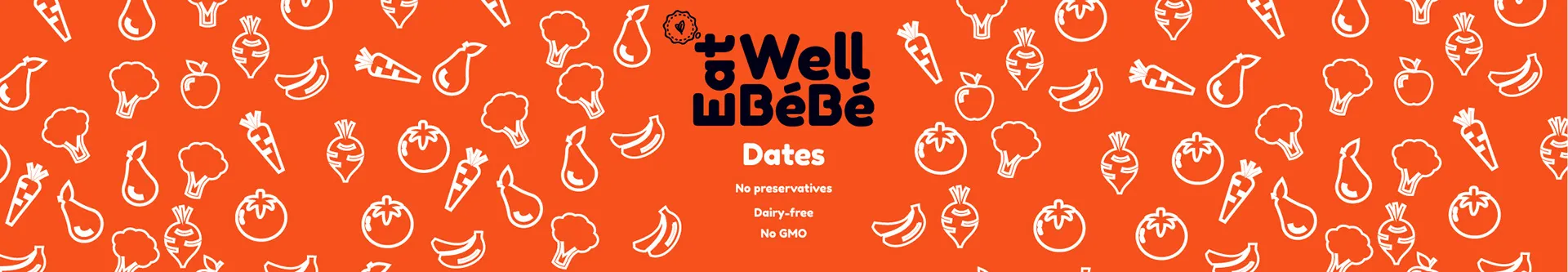 Dates Variant